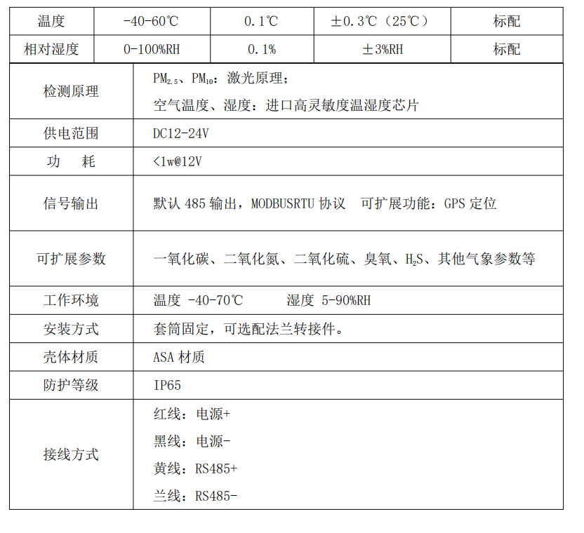 1704775381205232.png image.png