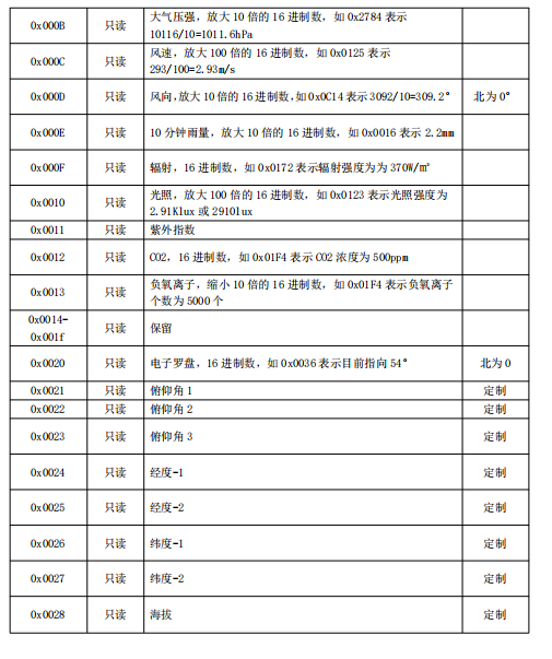 1704775454477055.png image.png