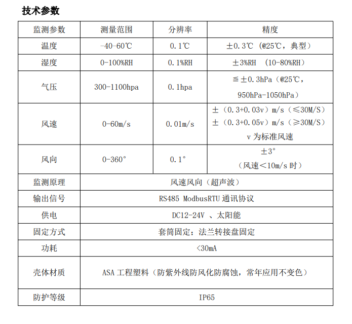 1704866406183964.png image.png