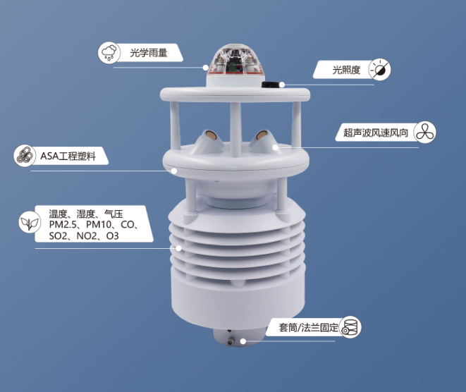 1704874783104820.png image.png