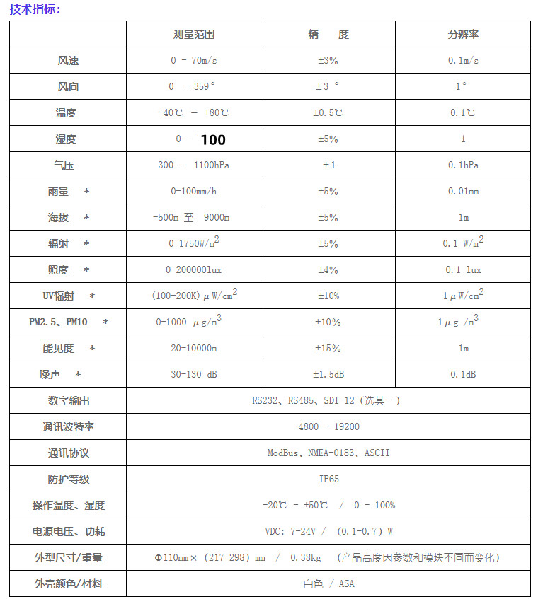 1705471832315457.jpg 氣象站 (59)_副本.jpg