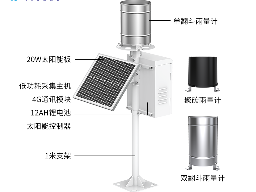 1705480965202313.png image.png