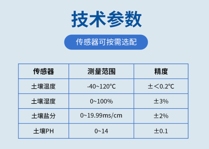 1705481727130556.png image.png