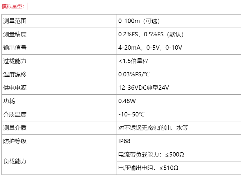 1705554118120528.png image.png