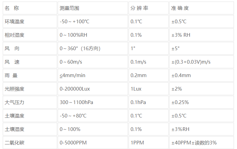 1719792100226621.png image.png